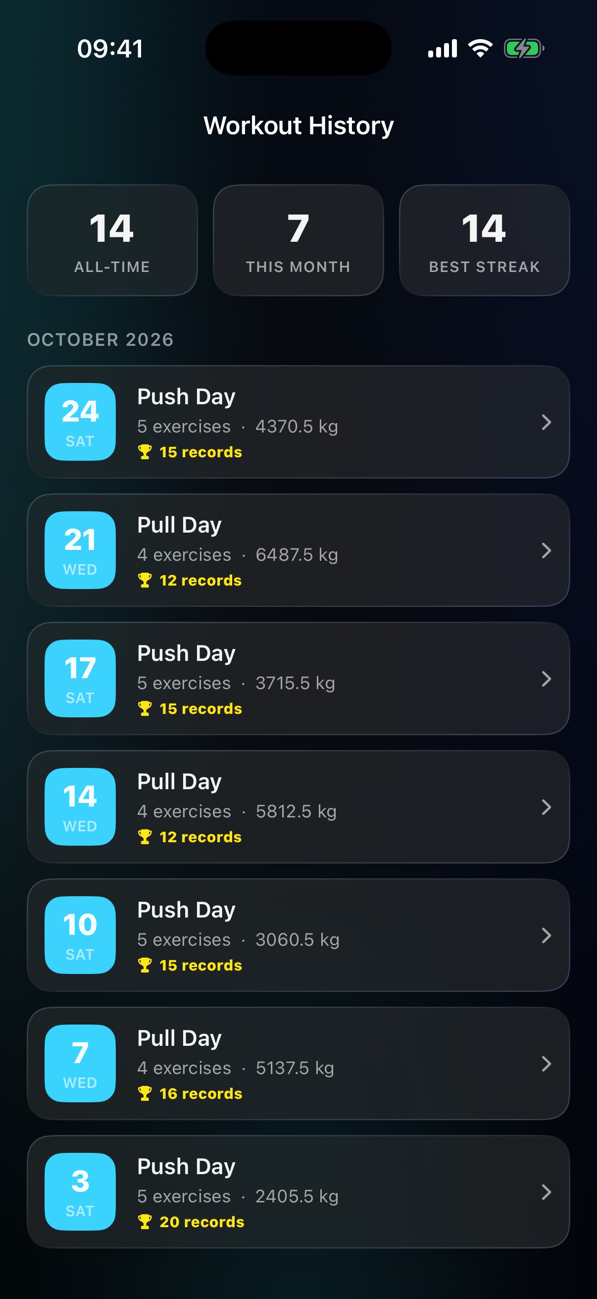 The Workout History screen, showing all-time workouts, this month's count and best streak, then every logged session with its exercises, volume and new records.
