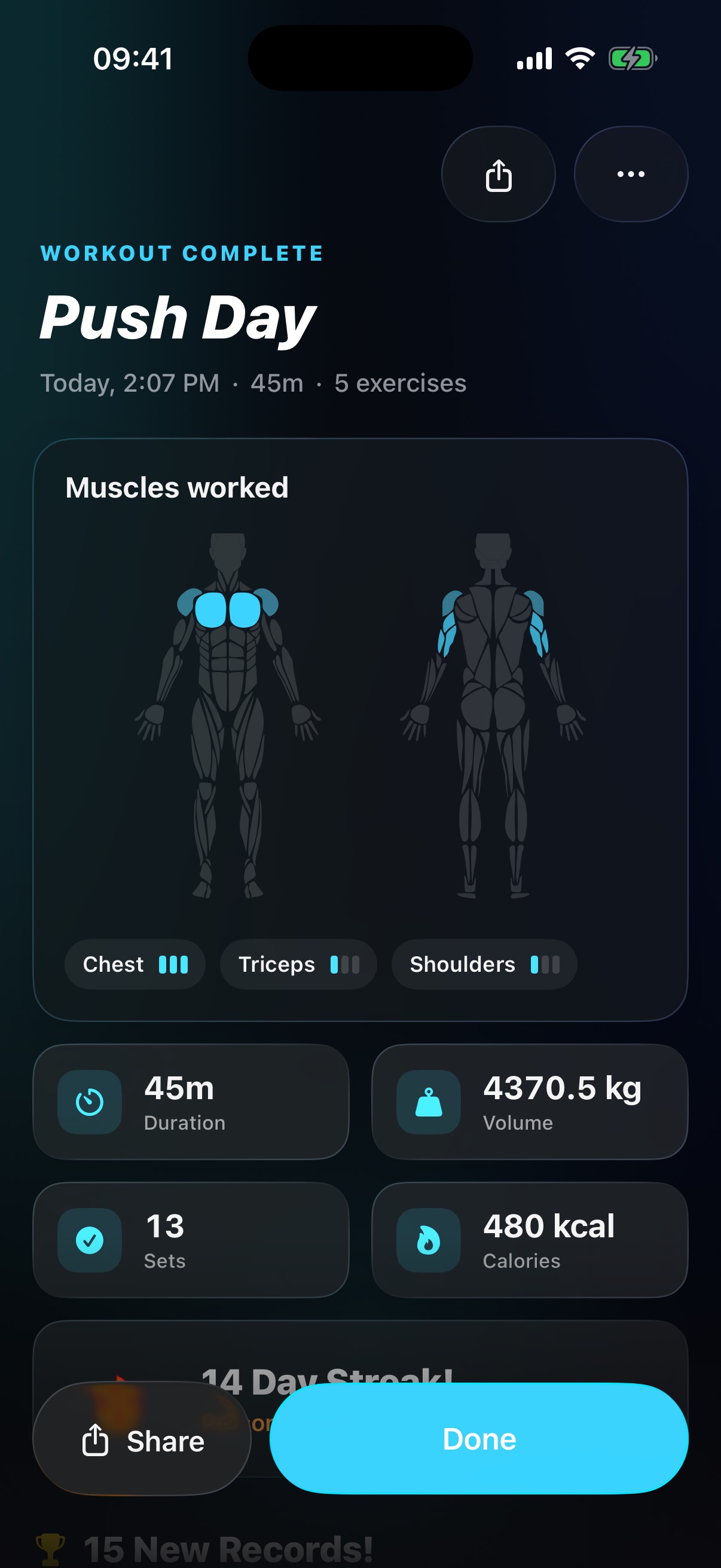 The workout summary, showing the muscles worked on a body heatmap, duration, volume and estimated calories, the streak and any new records.